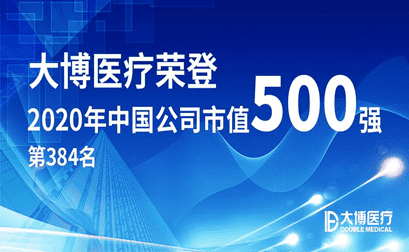 Double Medical wszedł do 500 największych chińskich firm pod względem kapitalizacji rynkowej za 2020!